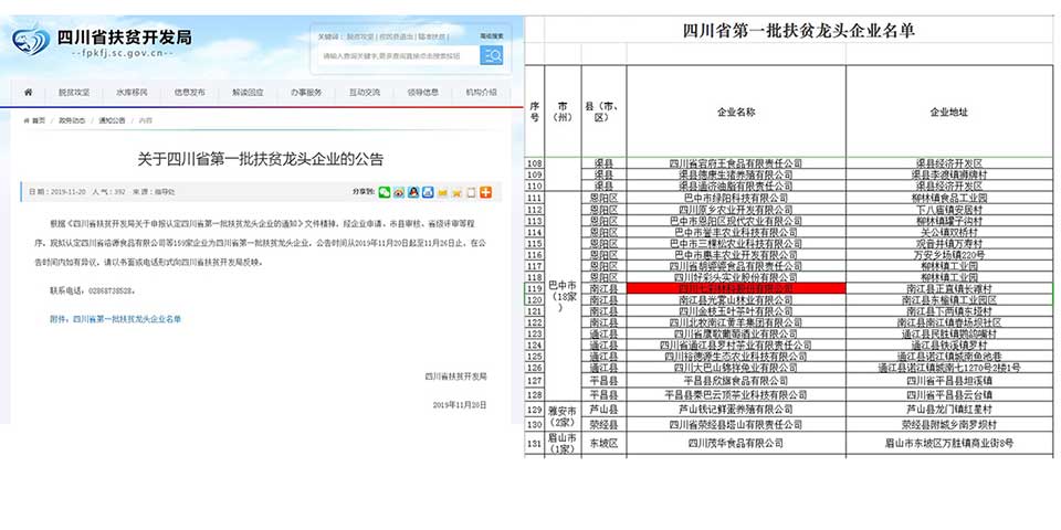 聚焦七彩|七彩林科获评“四川省第一批扶贫龙头企业”